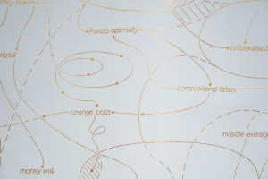 A close-up view of a white surface with intricate gold lines and arrows connecting various terms, such as “Pareto optimality,” “collateralised,” “strange loops,” “money wall,” “compositional fallacy,” and “invisible leverage.”